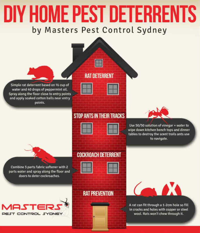 safe, natural, organic pest control that's child and pet friendly